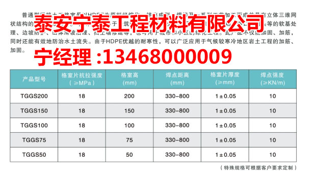 c鿴Ԕ(x)Ϣ(bio)} xΔ(sh)3095